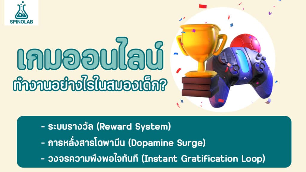 เกมออนไลน์ทำงานอย่างไรในสมองเด็ก